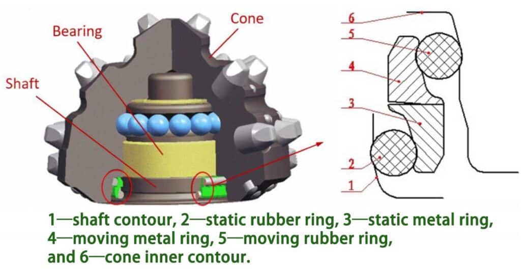 metal seal bearing