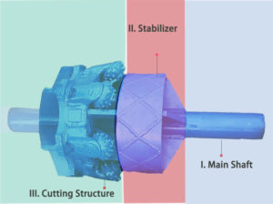 rock-reamer-structure