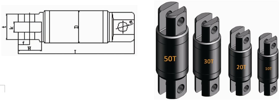 double ear swivel